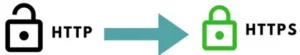 SSL beveiligd